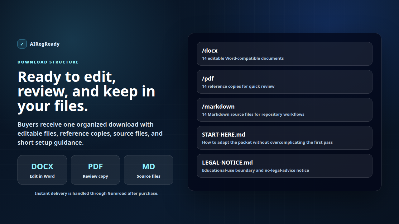 AI Governance Starter Kit file-format structure showing DOCX, PDF, Markdown, Start Here, and legal notice files.