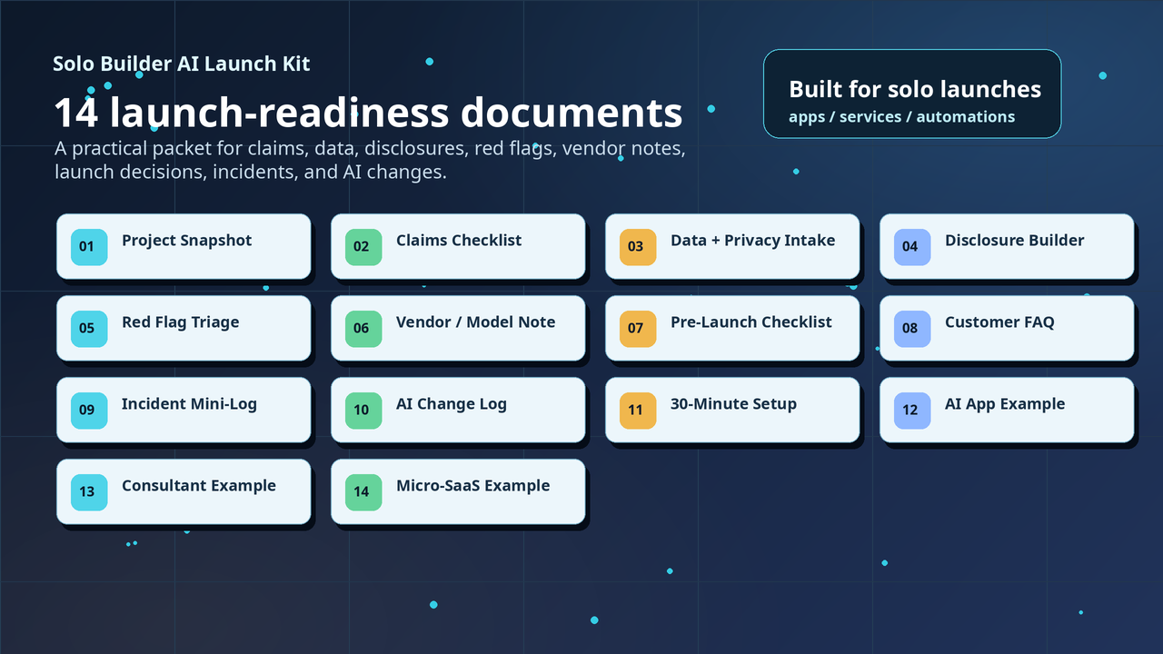 Solo Builder AI Launch Kit gallery image listing all fourteen included documents.