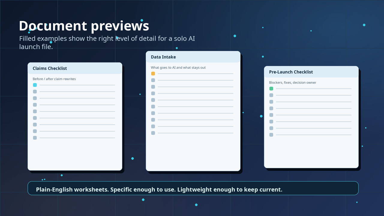Actual PDF previews from the Solo Builder AI Launch Kit showing sample document pages.